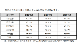 龙里讨债公司如何把握上门催款的时机